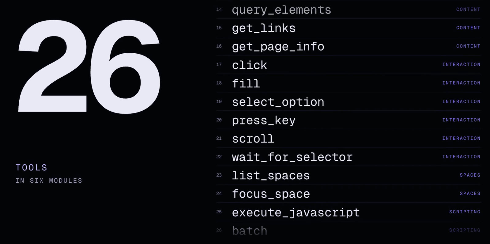 The arc-control-mcp tool list from the film, with the count at 26 and tool names grouped by module: tabs, navigation, content, interaction, spaces and scripting.